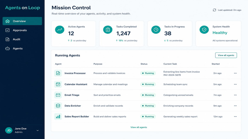 Animated tour of Mission Control overview, approvals and audit