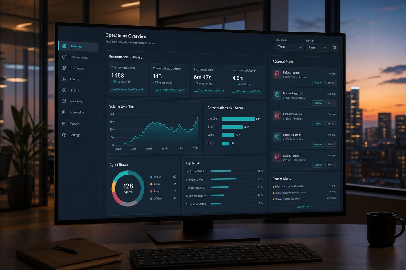 Monitoring agent operations on a dashboard